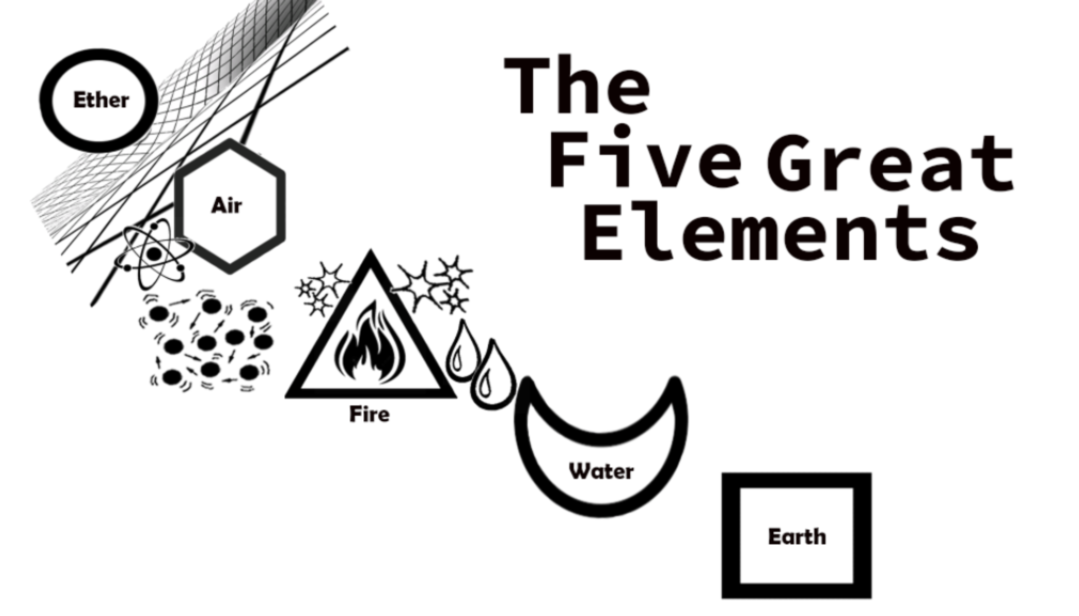 Panchamahabhutas The 5 Great Elements Archives Healthy Ayurveda