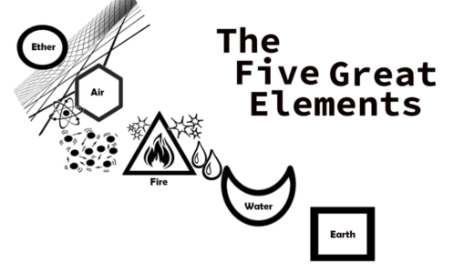 Panchamahabhutas ~ The 5 Great Elements