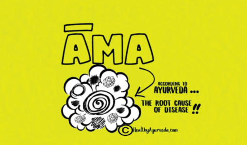 Ama ~ The Root Cause Of Disease According To Ayurveda